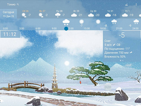 Скриншоты к Погода YoWindow